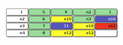 ditaa diagram