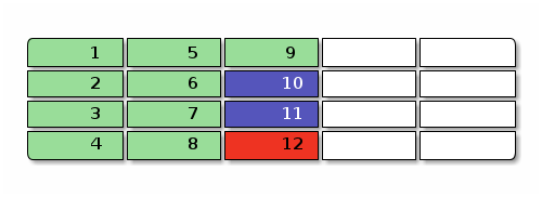 ditaa diagram